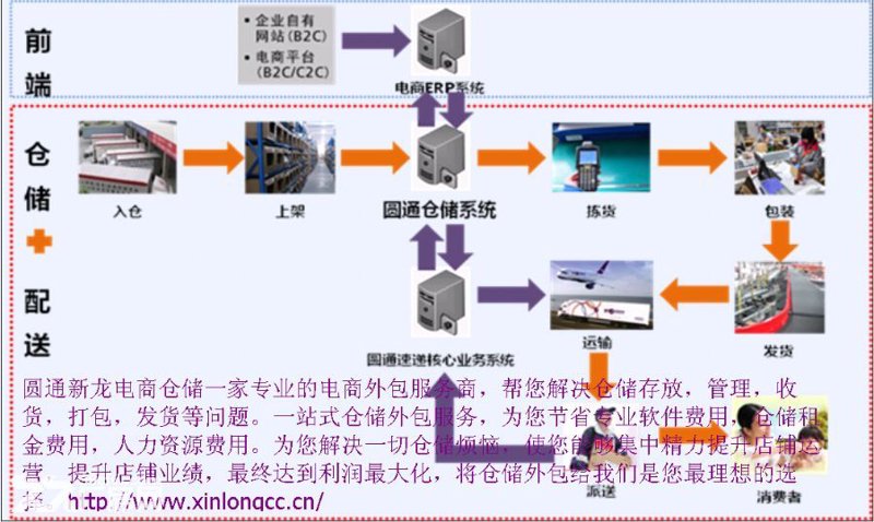 零担物流市场风云再起：如何应对挑战与机遇